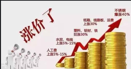 漲！漲！漲！2021年的焊接工裝都備好了嗎？